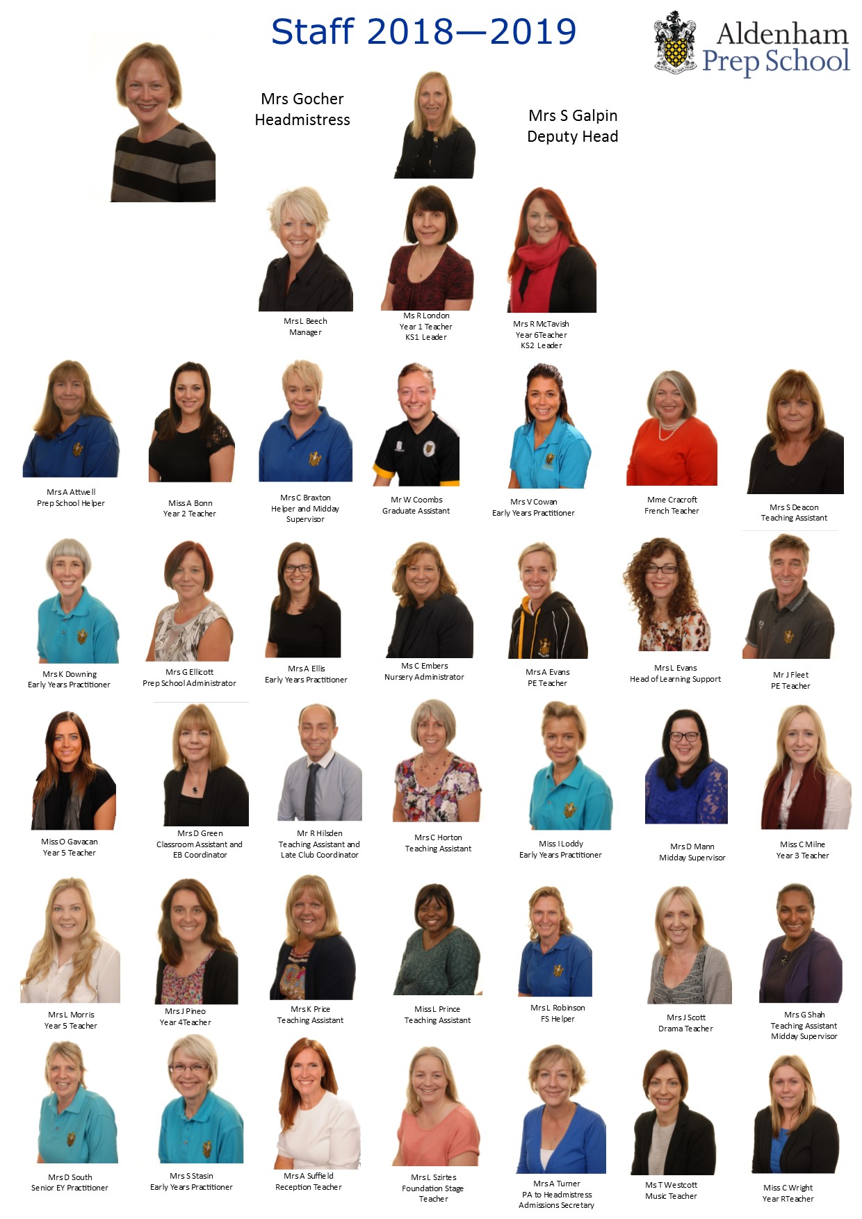 Prep School Staff Board jpeg
