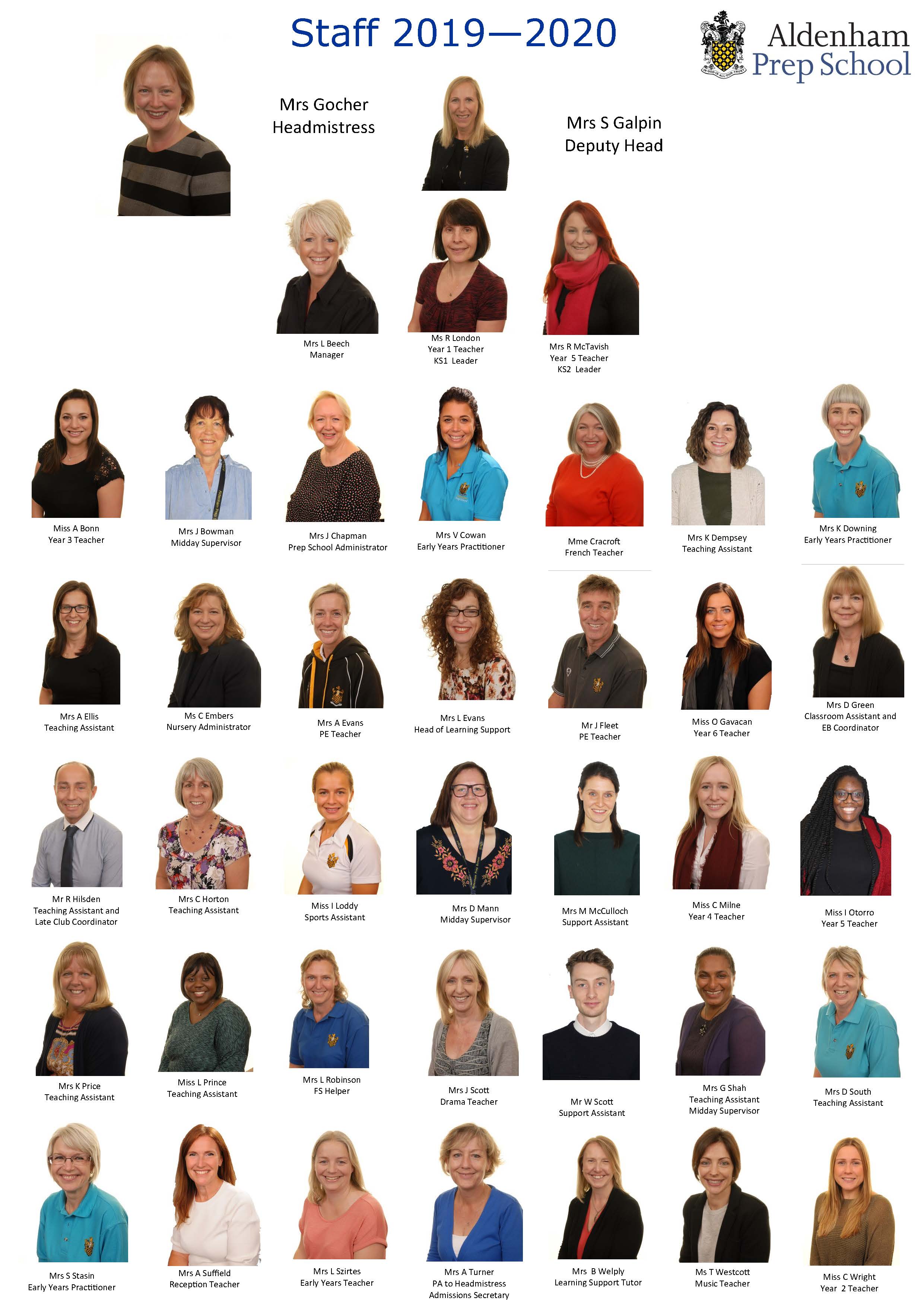 Prep School Staff Board 2019 2020 Jan 20